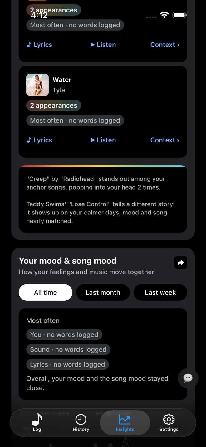 InmiMood: The songs that stay